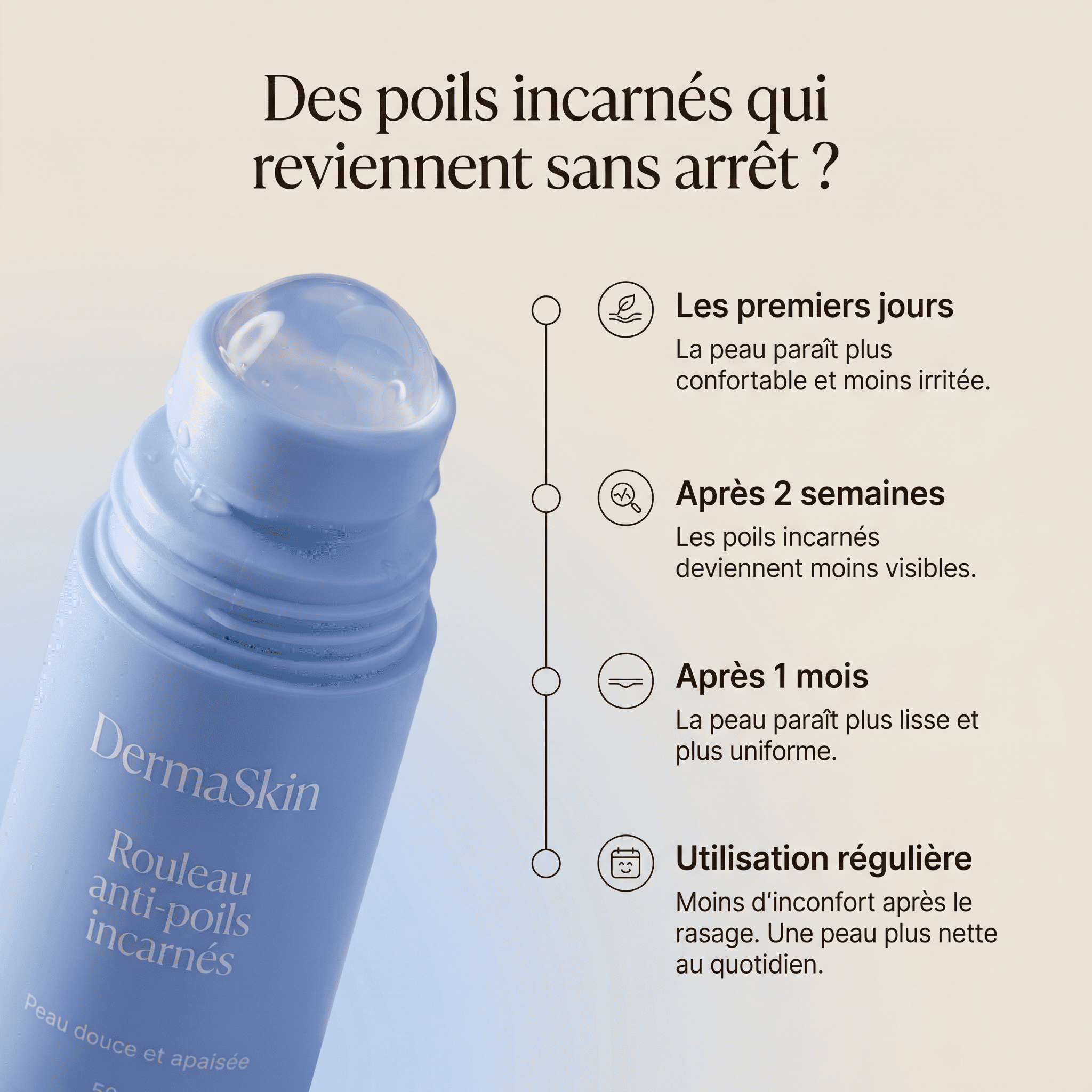DermaSkin™ – Ingrown Hair Roller