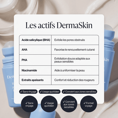 DermaSkin™ – Ingrown Hair Roller