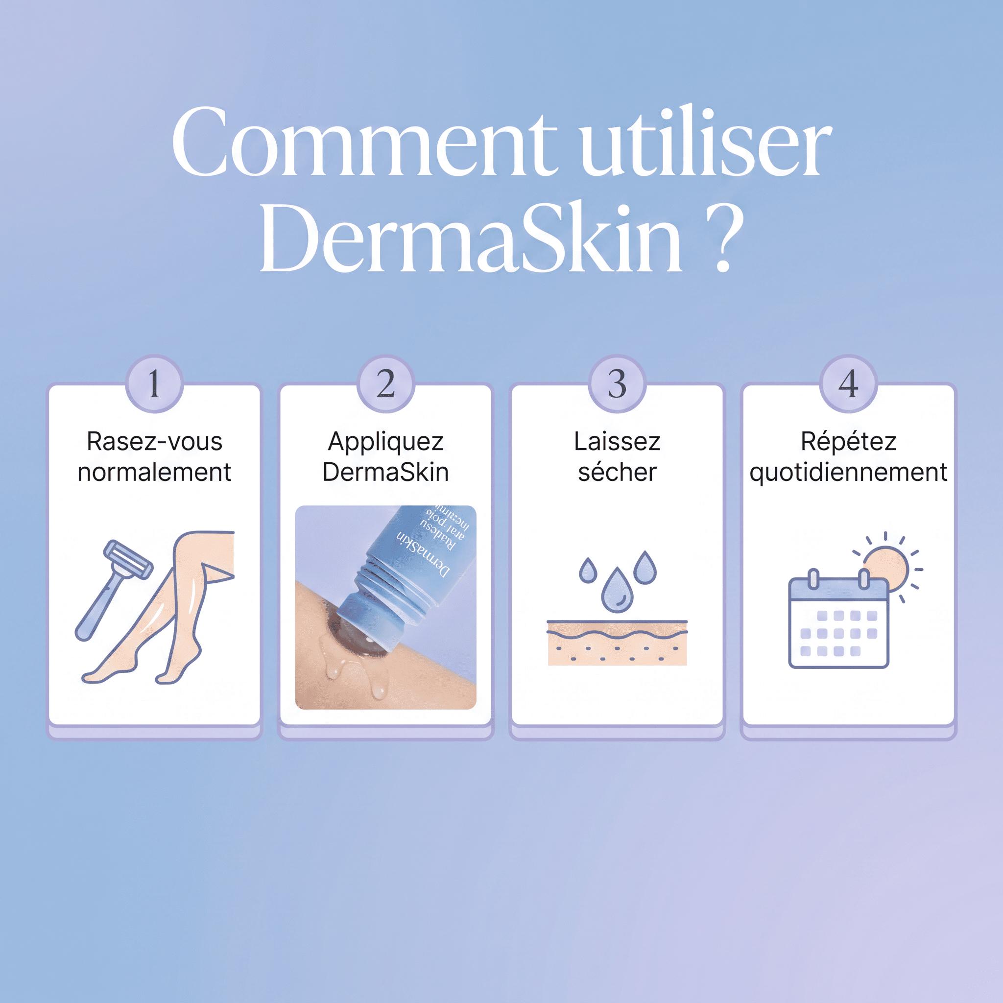 DermaSkin™ – Ingrown Hair Roller