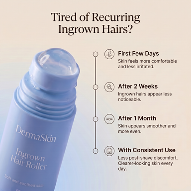 DermaSkin™ – Ingrown Hair Roller
