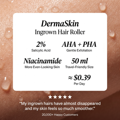 DermaSkin™ – Ingrown Hair Roller