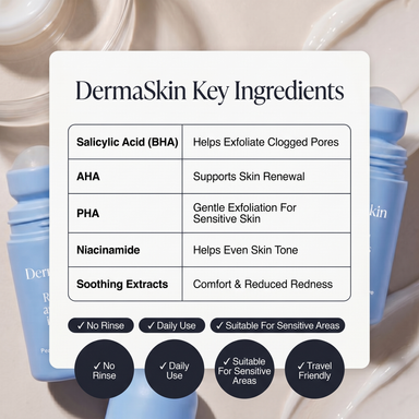 DermaSkin™ – Ingrown Hair Roller