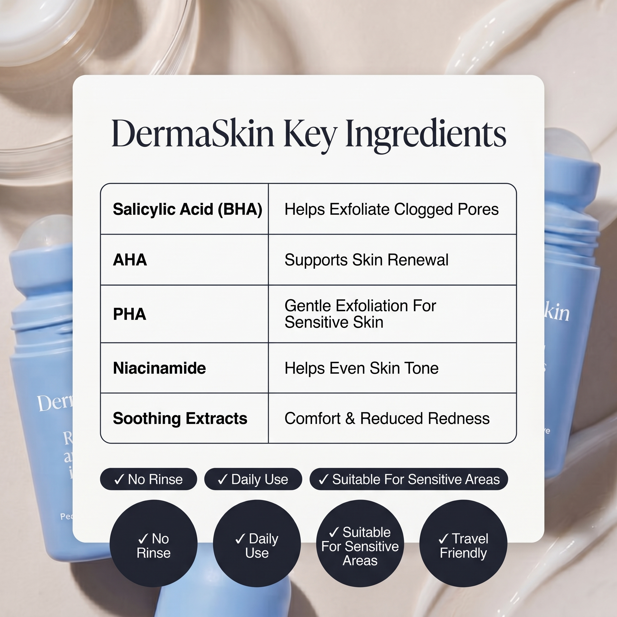 DermaSkin™ – Ingrown Hair Roller