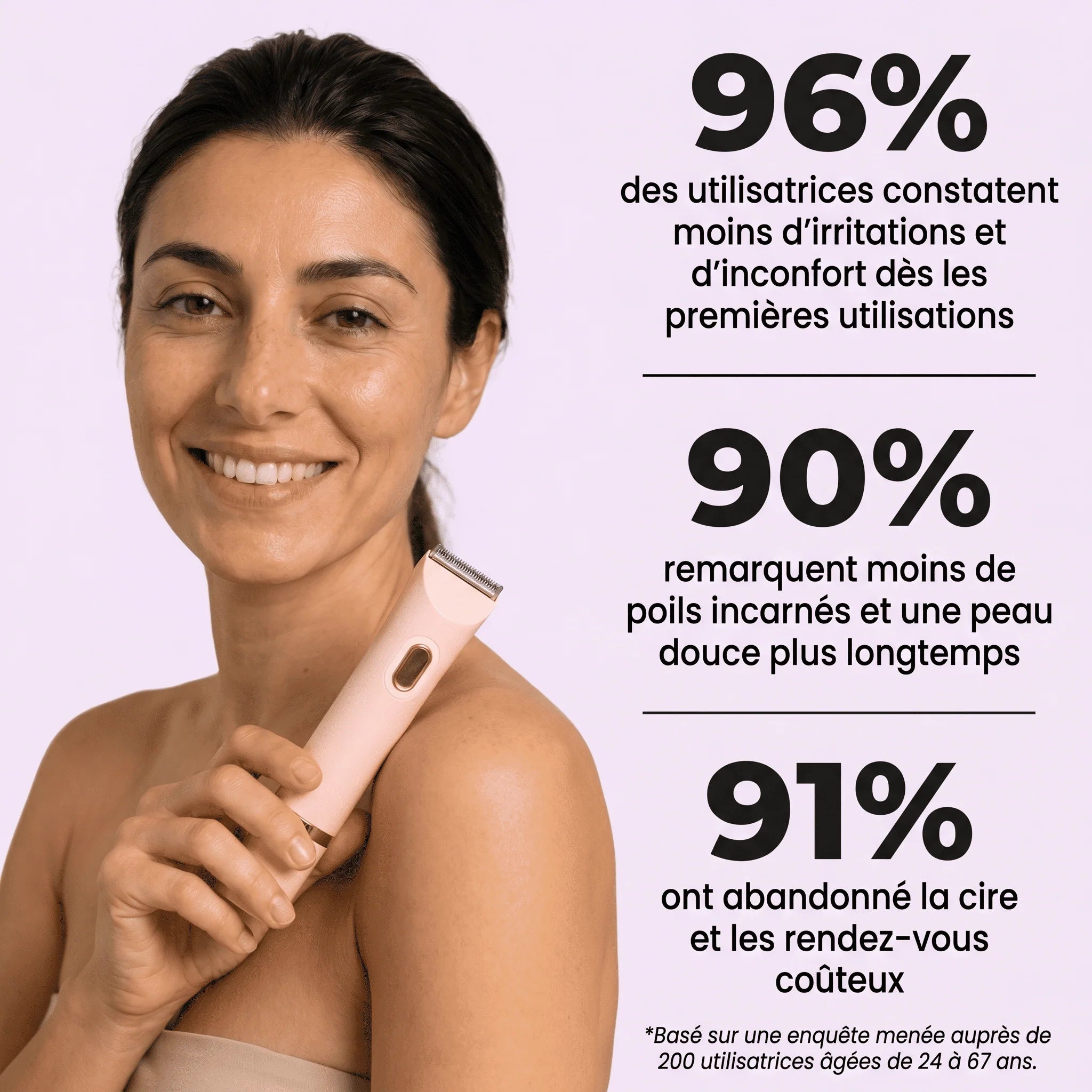 FreshSkin - Rasoir anti poils incarnés