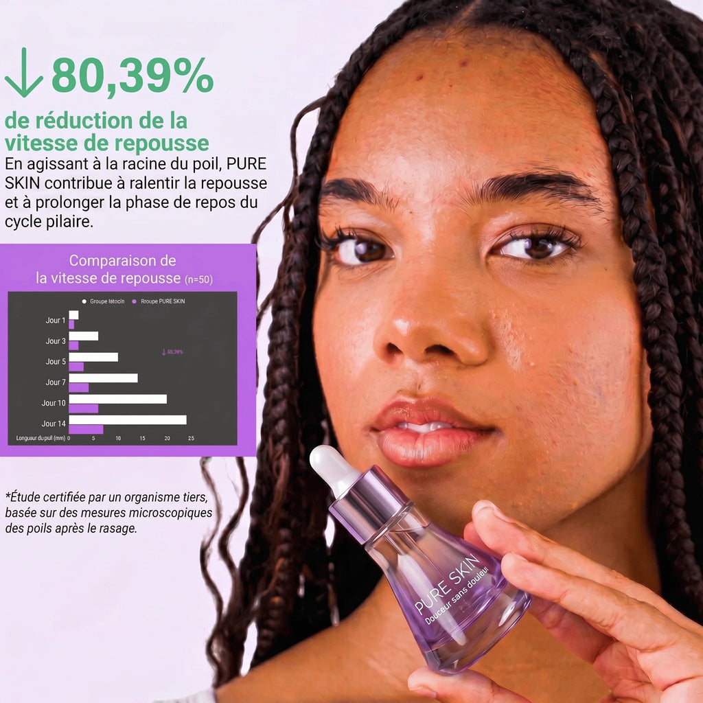 PureSkin - Sérum lissant anti-repousse de poils