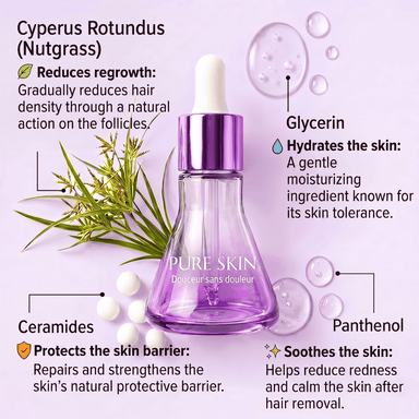 PureSkin – Hair Minimizing Smoothing Serum