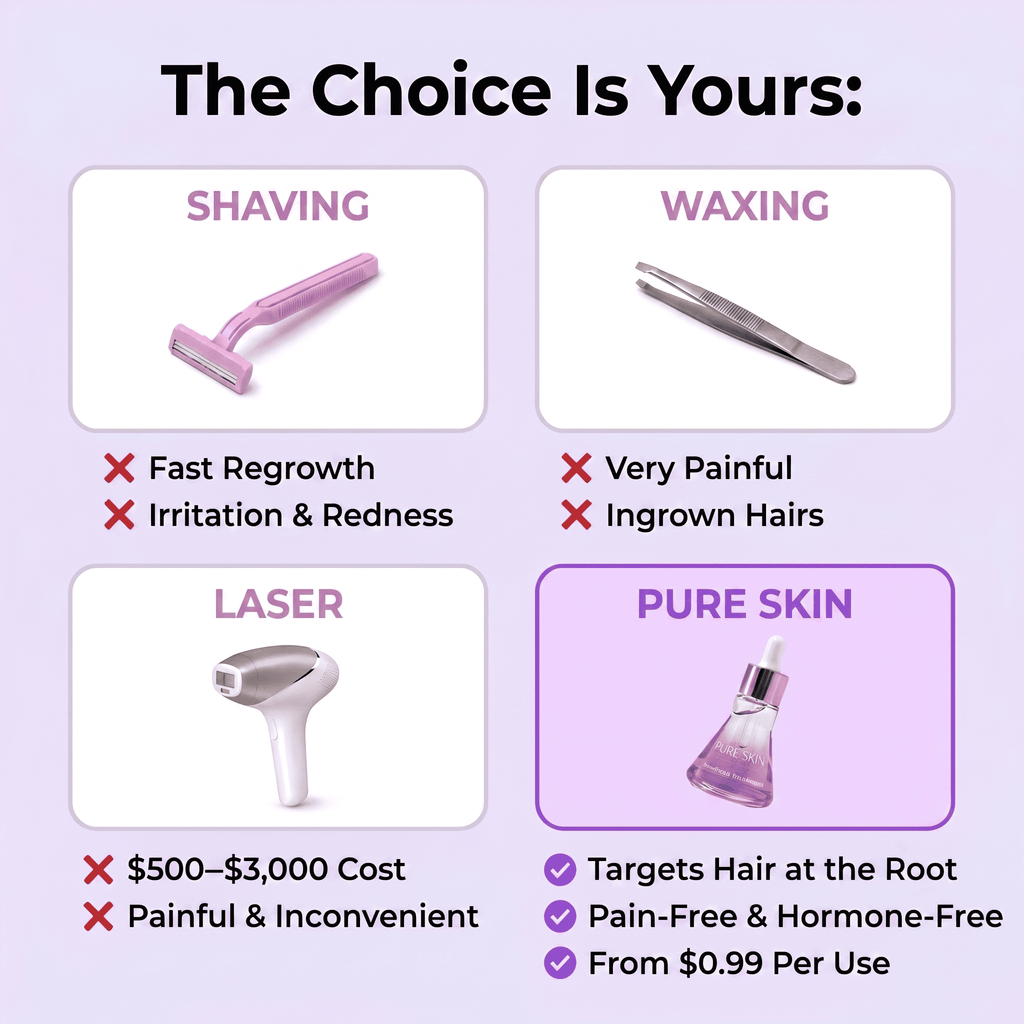 PureSkin – Hair Minimizing Smoothing Serum