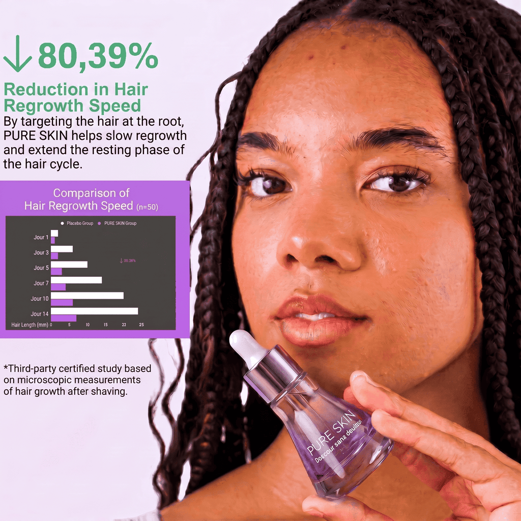 PureSkin – Hair Minimizing Smoothing Serum