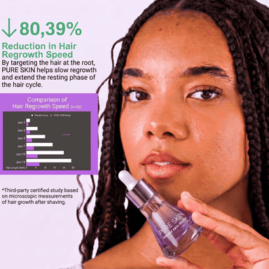 PureSkin – Hair Minimizing Smoothing Serum
